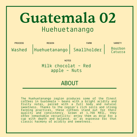 GUATEMALA 02 - Huehuetanango